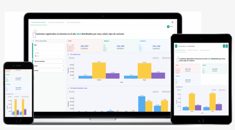 Cómo Se Integra Y Cómo Se Comparte, transparent png download