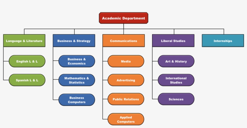 Estructura, transparent png download