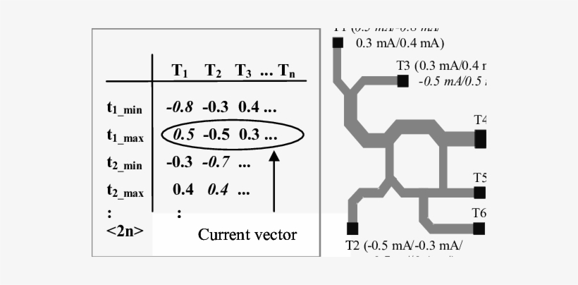 Banner Library Library Current Values Assigned To Terminals - Diagram, transparent png download