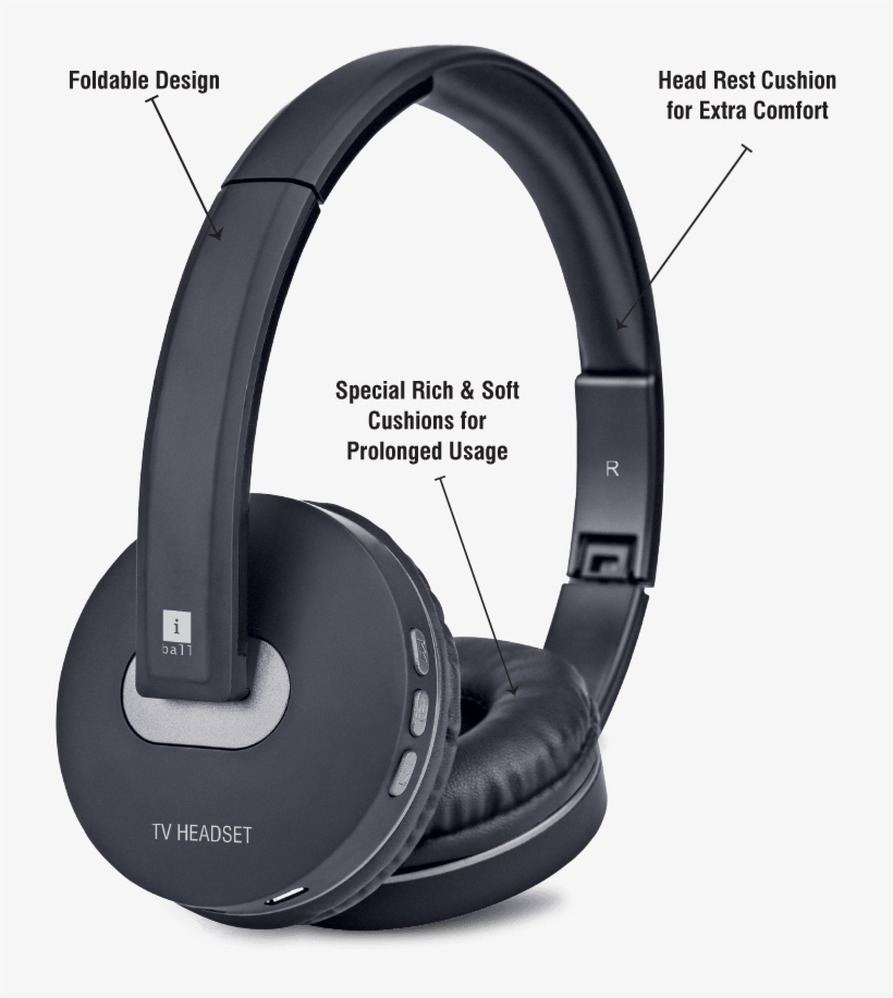 Watching Tv Now Personalised - Iball Tv Headset, transparent png download