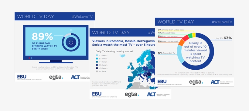 For This Occasion, An Infographic With Facts And Figures - Map, transparent png download