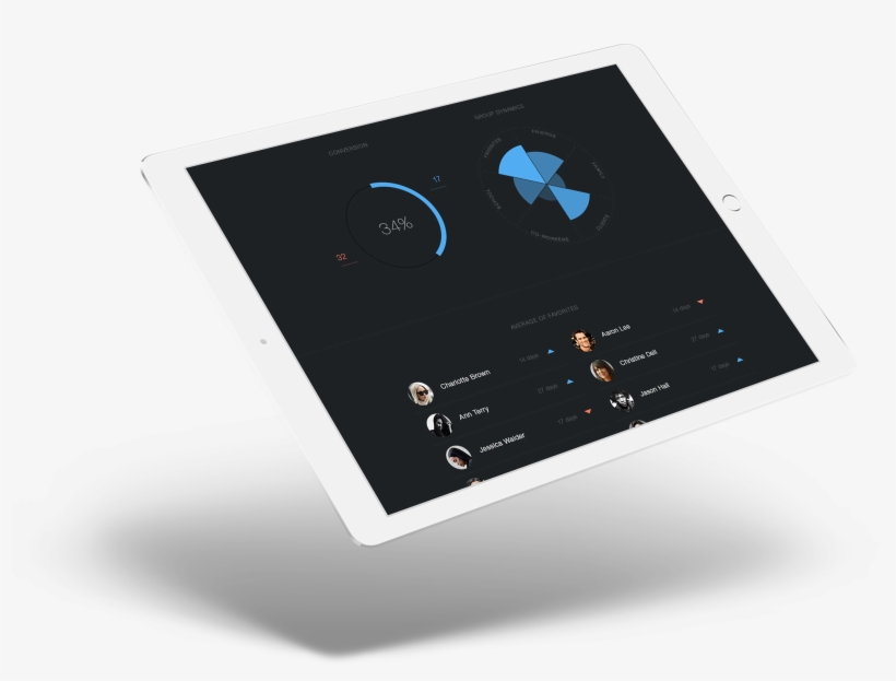 Through A Wicked Smart Algorithm, Dolphin Takes Note - Tablet Computer, transparent png download