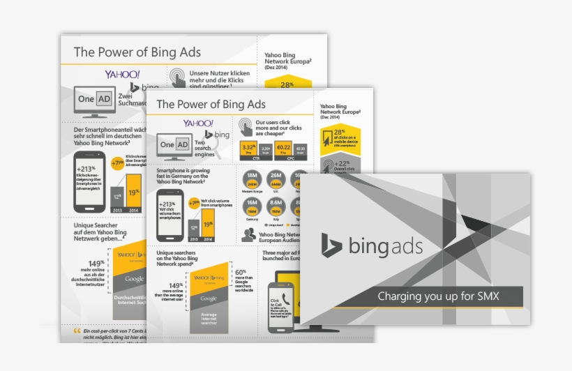 Specifically, Bing Ads Emea Serves Europe, The Middle - Marketing, transparent png download