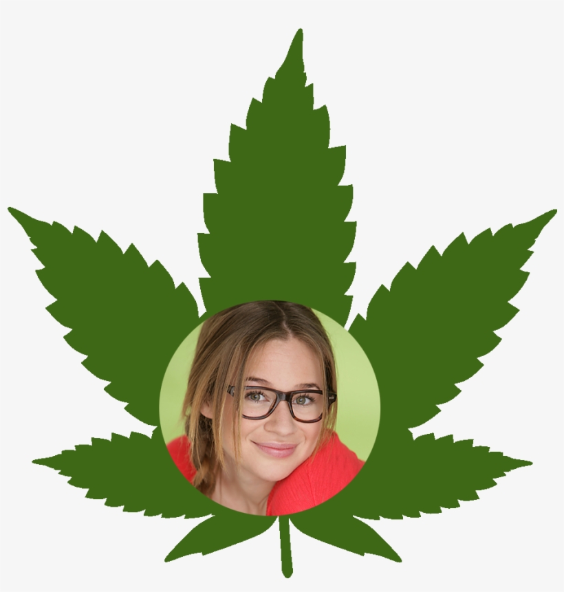 Lena Cast Pot-headshots - Jeffree Star Thirsty Palette, transparent png download