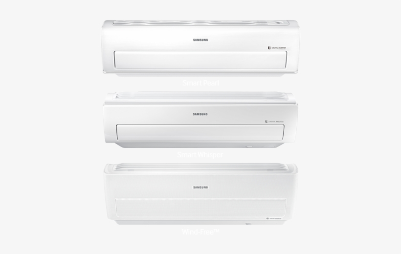 The Wind Free Unit Delivers An Air Current That Is - Air Conditioning, transparent png download