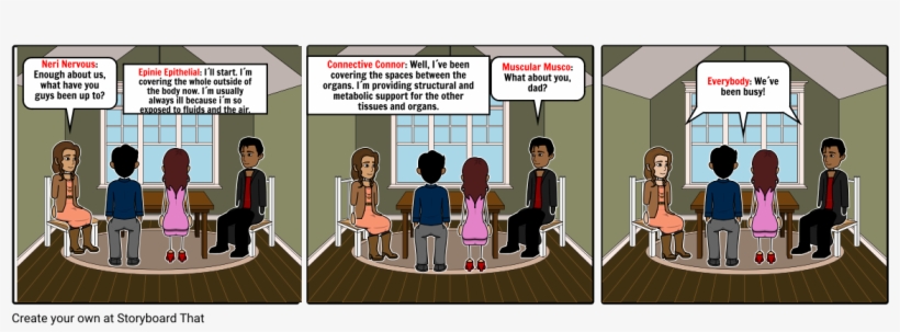 The Tissue Family Reunion - Family, transparent png download