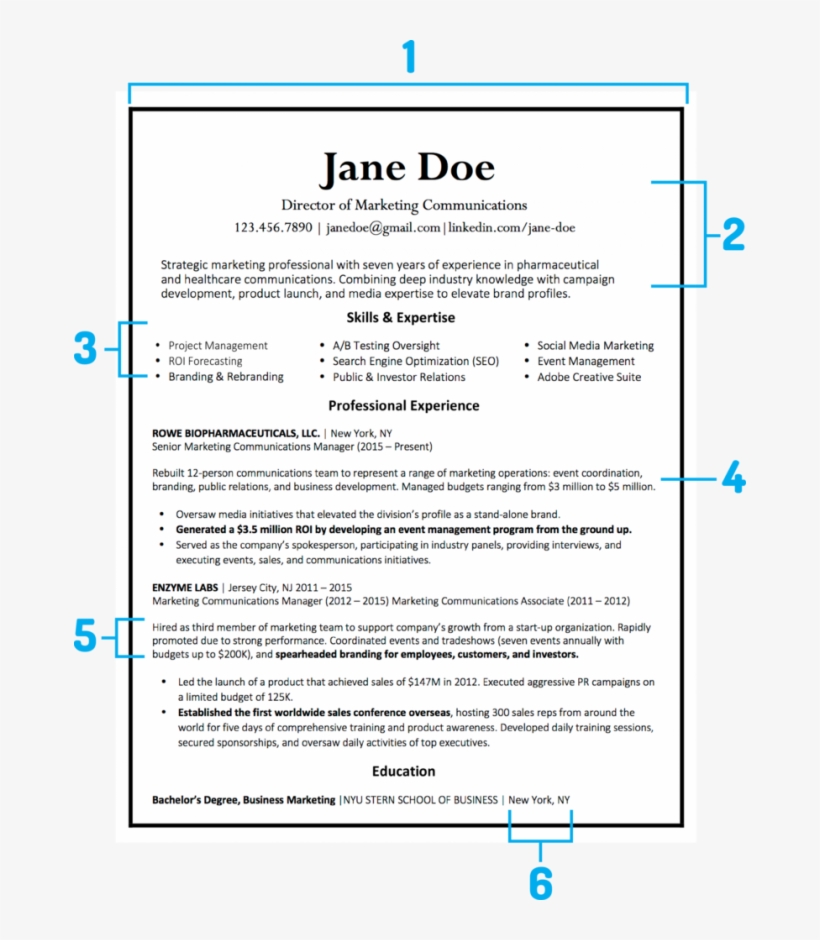 Certification Medium To Large Size Of What Your Resume, transparent png download