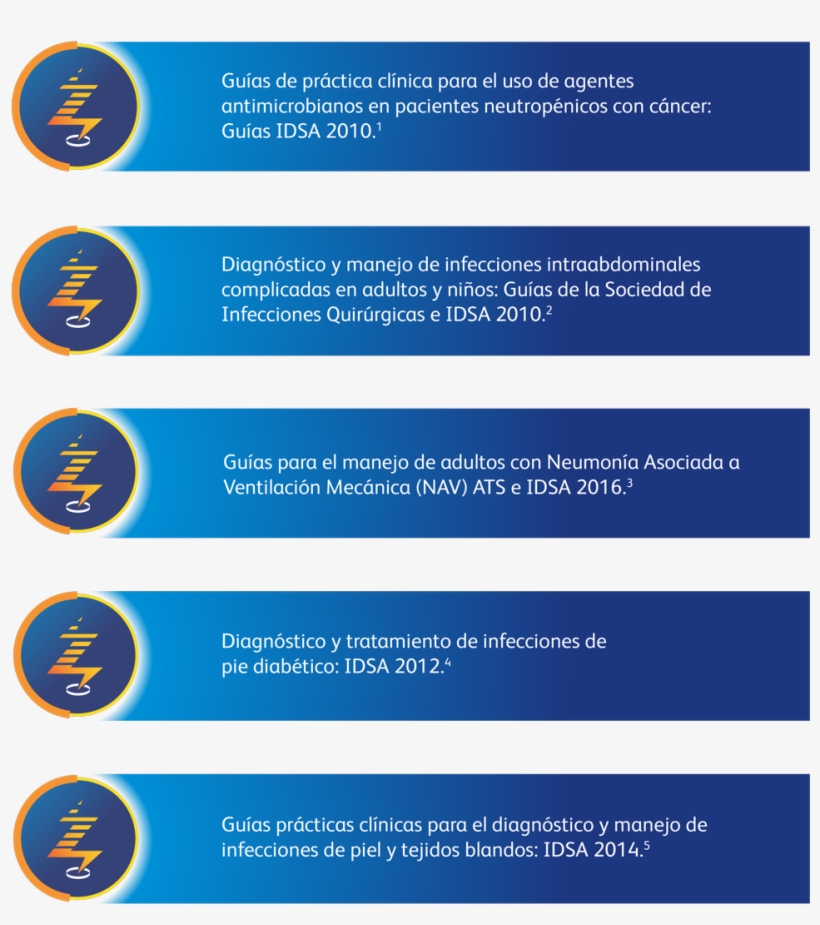 Freifeld Ag, Bow Ej, Sepkowitz Ka, Boeckh Mj, Ito Ji,, transparent png download