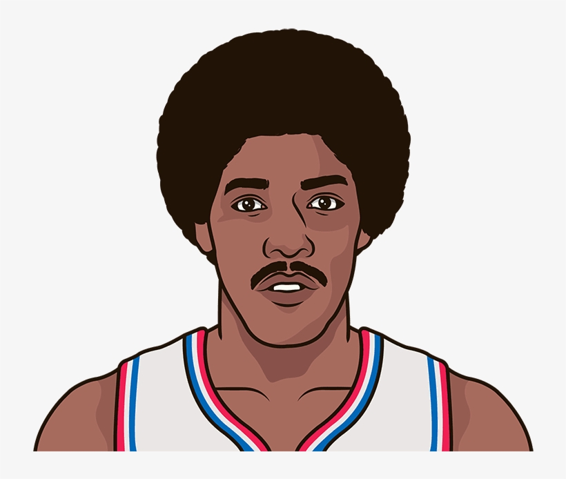 Julius Erving Has Dropped The Most Career Points By, transparent png download