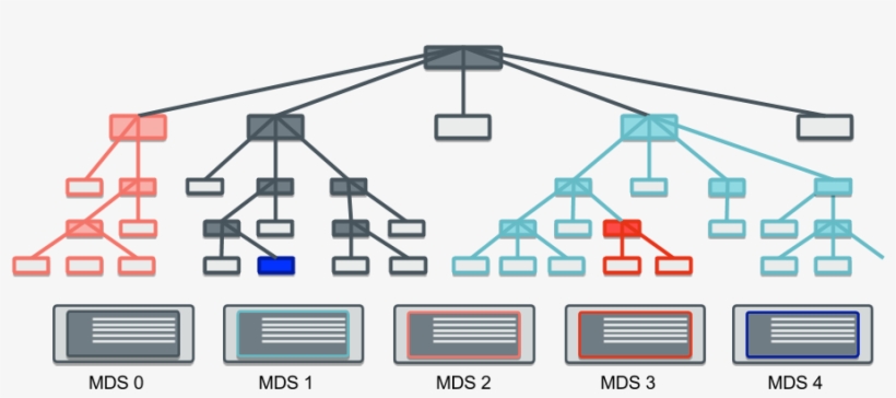 48 36034 Book Rocket 28 Sep 2017, transparent png download