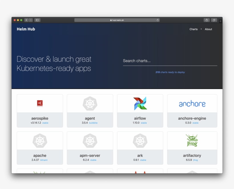 Helm Repositories Can Be Hosted In Many Ways Including, transparent png download