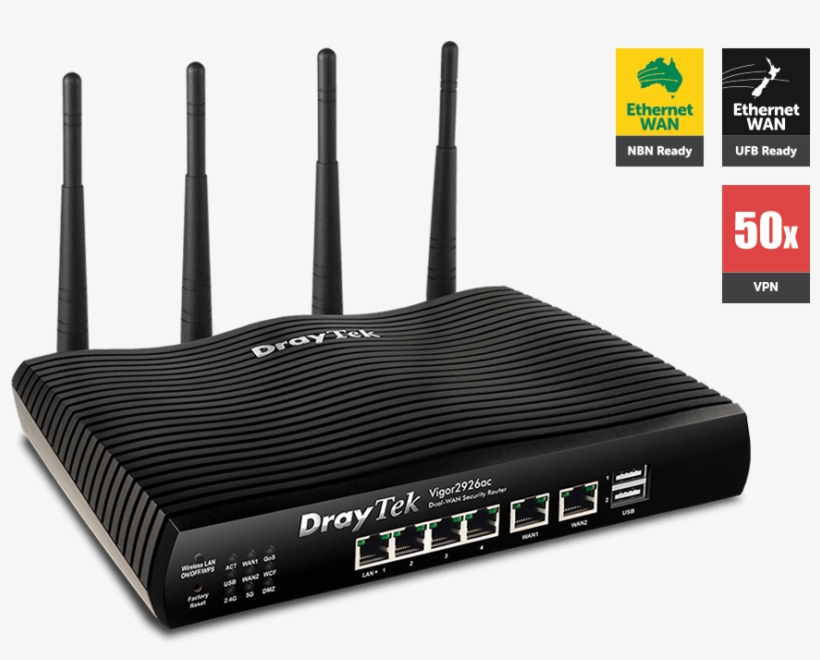 Draytek Vigor 2926ac Dual Wan Gigabit Broadband Router, transparent png download
