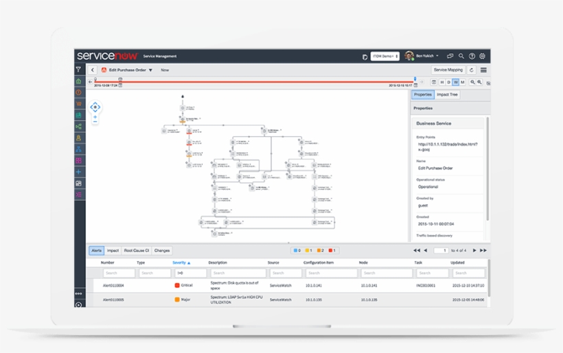 Implementing Asset Management, transparent png download