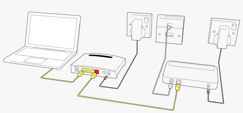 Technicolor Tg 582n Connection Illustration, transparent png download