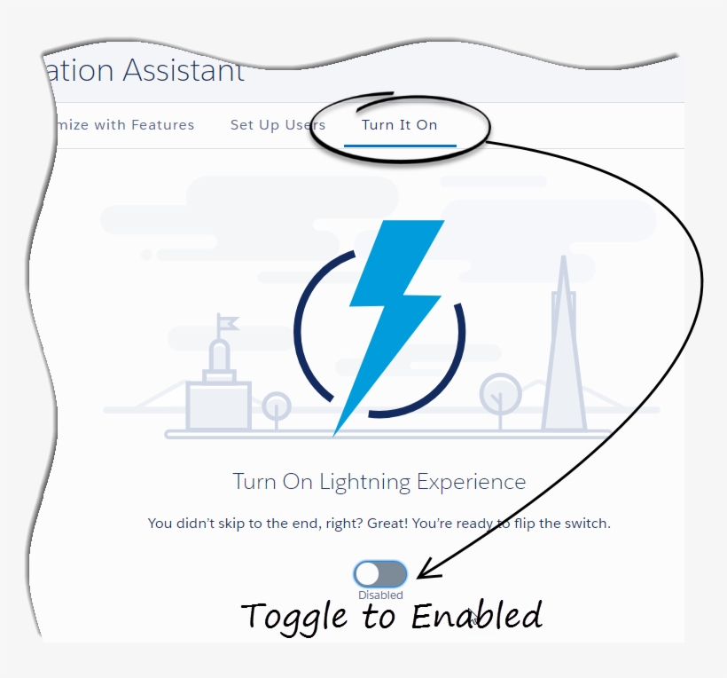 Lightning Overlay Png, transparent png download