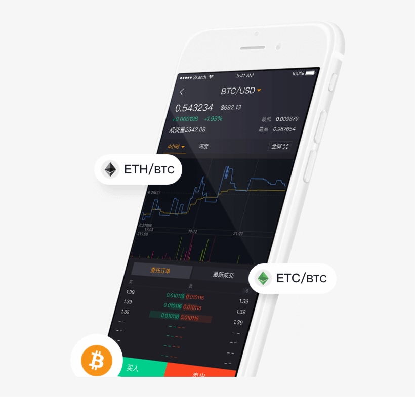 Get Easy Access To The Secure Digital Financial Service, transparent png download