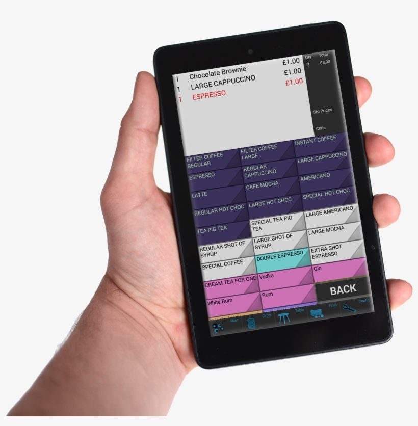 Published 10th December 2018 At 2032 × 1987 In Icr, transparent png download