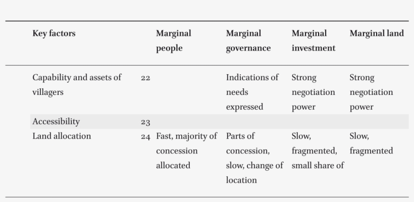 Url, Http - //journals - Openedition -, transparent png download