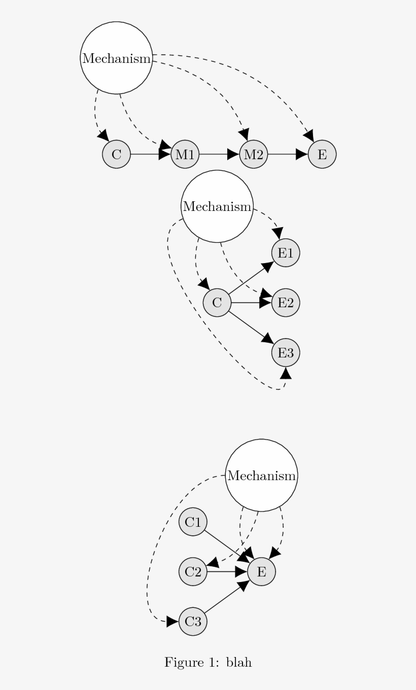 Enter Image Description Here - Circle, transparent png download