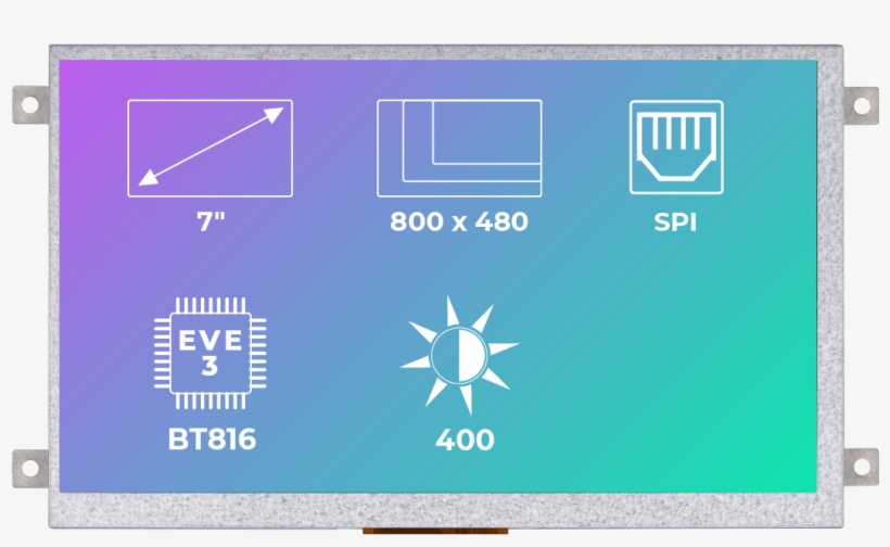 Ritft 70 Fr - Electronics, transparent png download
