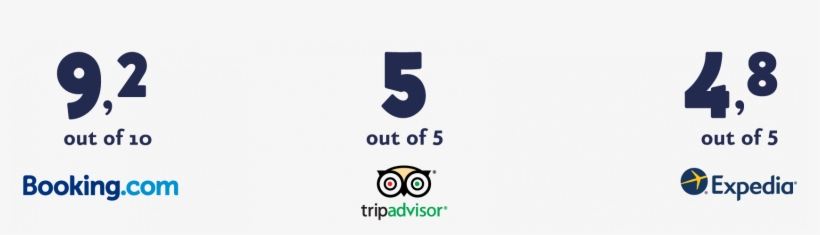 Reviews - " - Booking, transparent png download