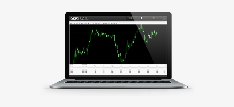 34 Am 23158 Phone 10/30/2018 - Laptop, transparent png download