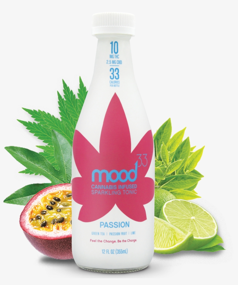 Passion By Mood33™ By Mood33™ Cannabis Infused Sparkling - Sanitärreiniger Mit Duft Kruse Karibik 10 L, transparent png download
