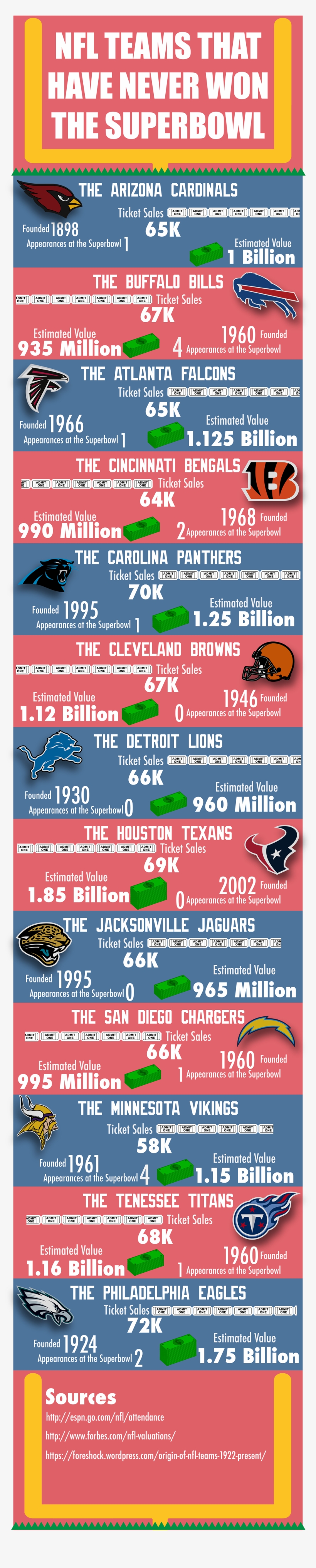 Online Advertising, transparent png download