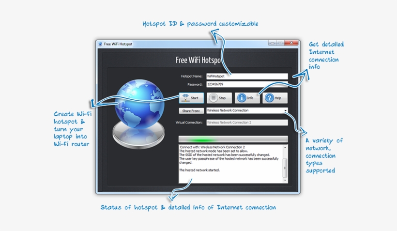 Latest Blog - Wifi Hotspot, transparent png download