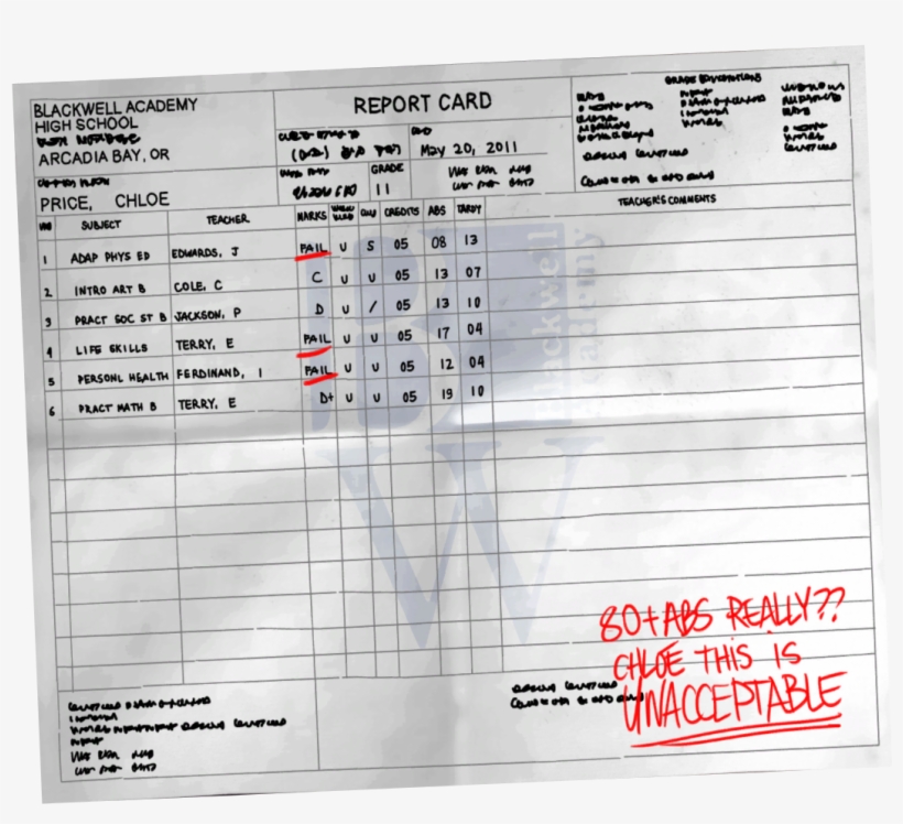 Life Is Strange Report Card, transparent png download