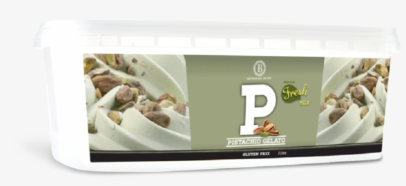 Gyro, transparent png download