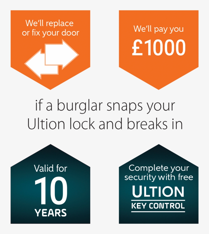 Sign, transparent png download