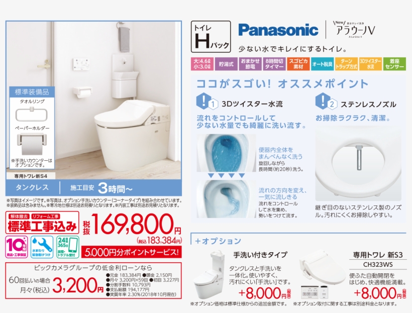 Restroom Reform H Pack - Panasonic, transparent png download