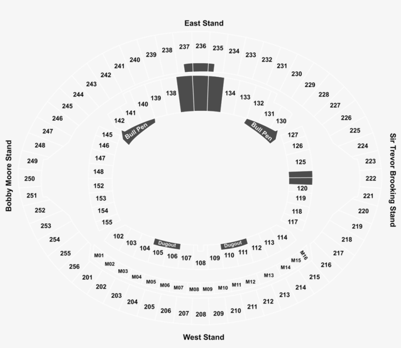 Mlb London Series - Circle, transparent png download
