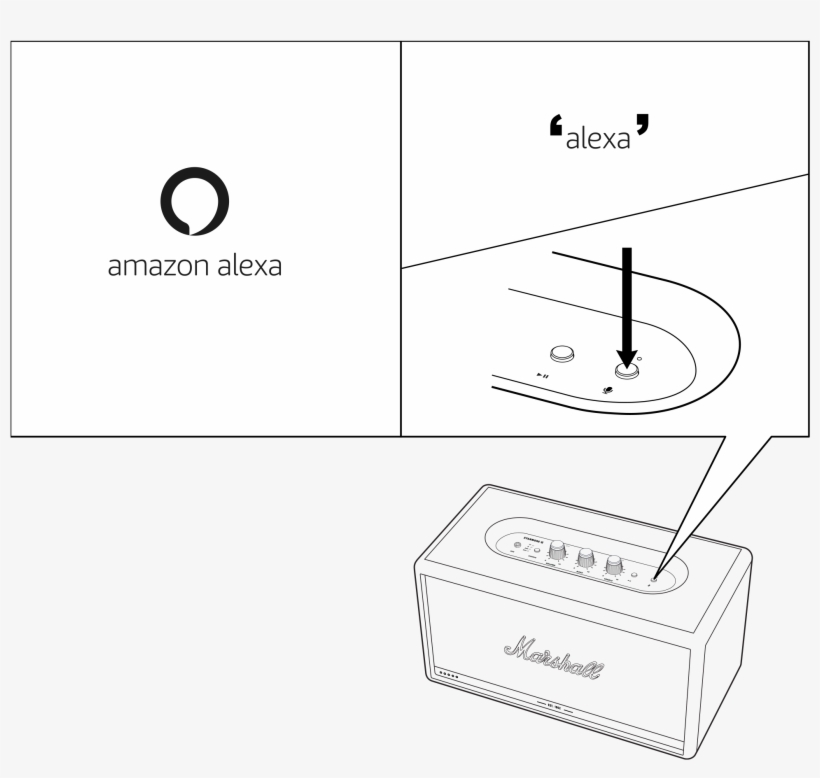 Stanmore Ii Voice Full User Manual-9 - Line Art, transparent png download