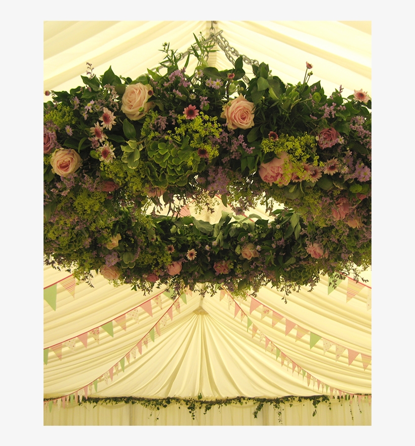 ‹ › - Christmas Ornament, transparent png download