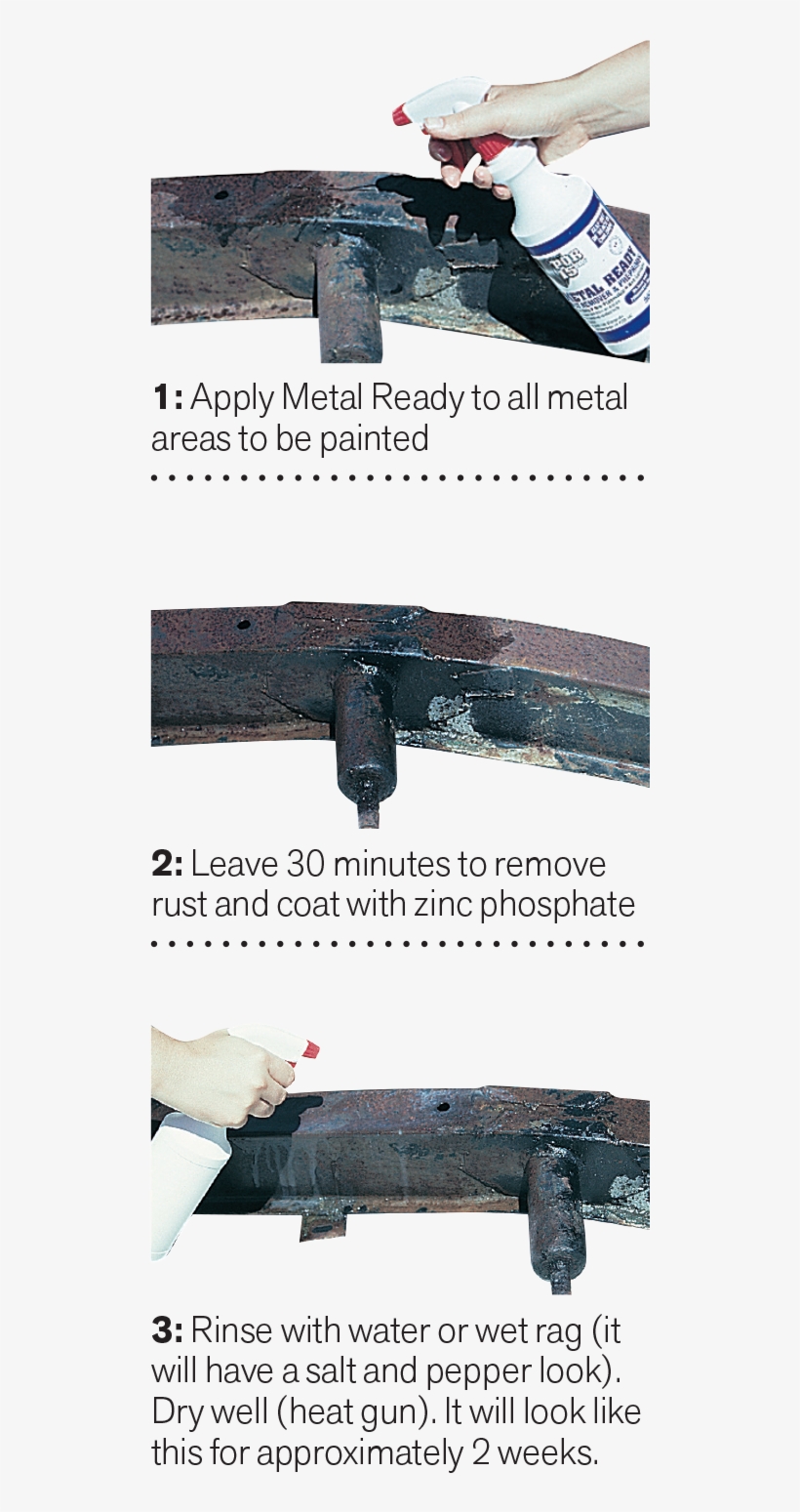 Bare Metal, Creating An Ideal Anchor Pattern For Coatings, transparent png download