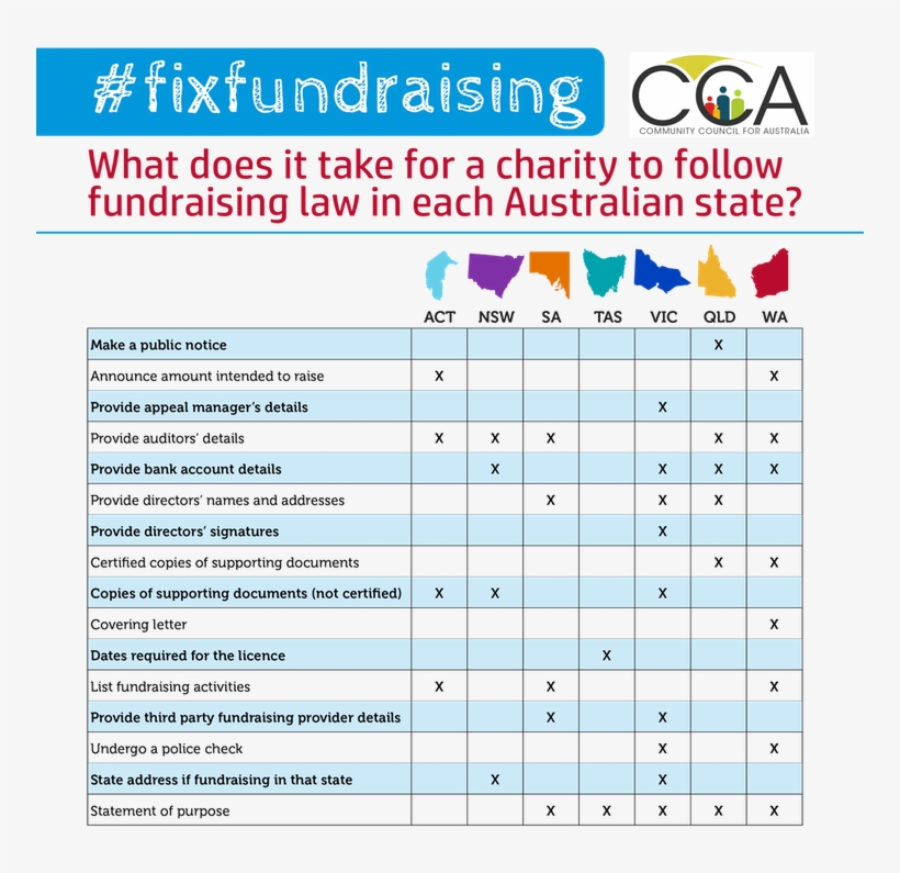 Image - Number, transparent png download