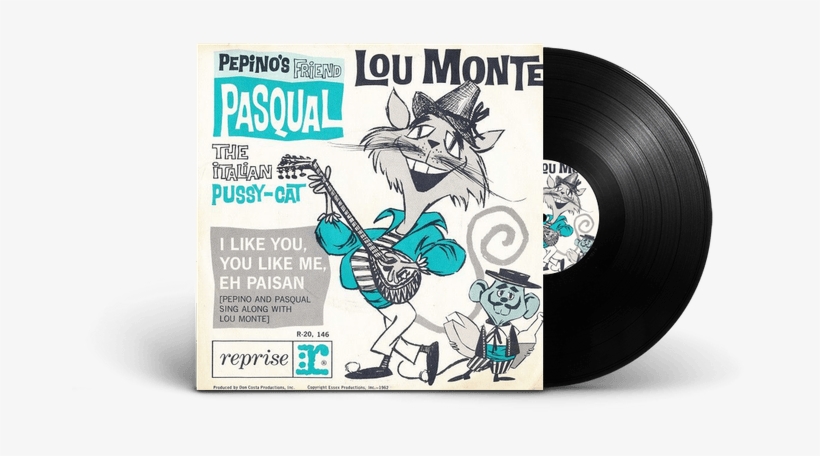 Pepino's Friend Pasqual - Cd, transparent png download