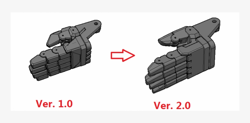 Explosive Weapon, transparent png download