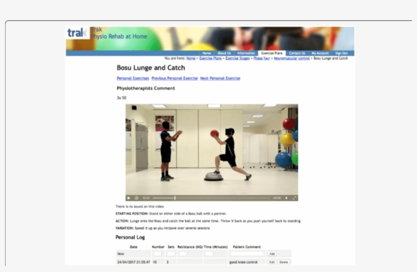 A Description Of A Neuromuscular Control Exercise In - Online Advertising, transparent png download
