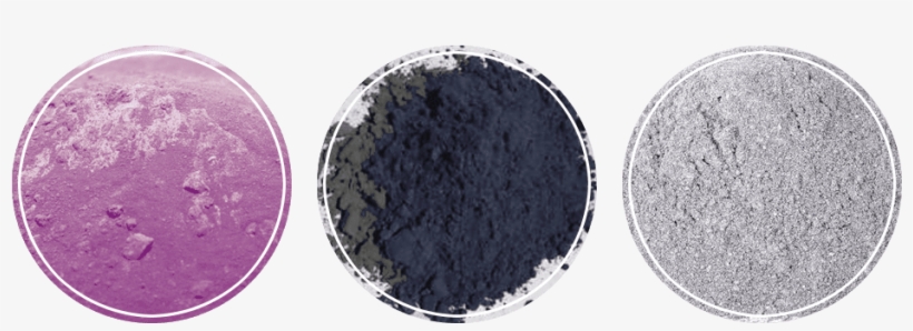 This Dust That Is Generated Can Also Get Carried Away - Eye Shadow, transparent png download