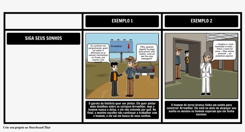 O Pintor Do Sinal - Situational Irony In Literature, transparent png download