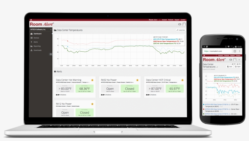 Laptop And Phone With Ra Screen - Netbook, transparent png download
