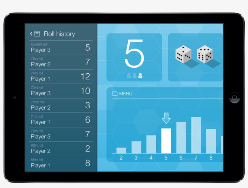 3 - Tablet Computer, transparent png download