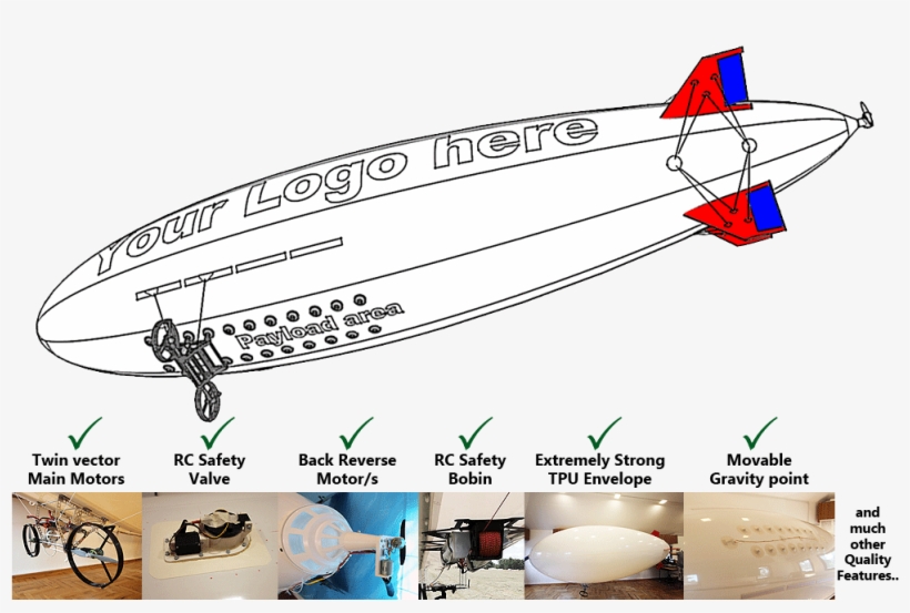 Download Specification Here - Blimp, transparent png download
