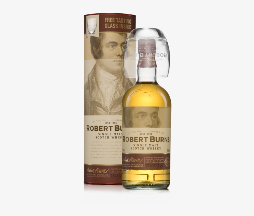 This Product Contains Alcohol - Robert Burns, transparent png download
