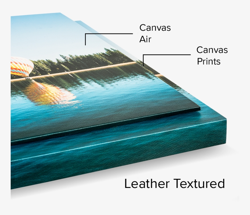 Standard Textured Gives You A More Classic Canvas Impression - Plywood, transparent png download