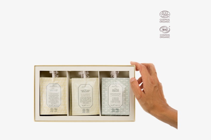 The Travel Basics Doypack Set, The Rerum Natura - Glass Bottle, transparent png download