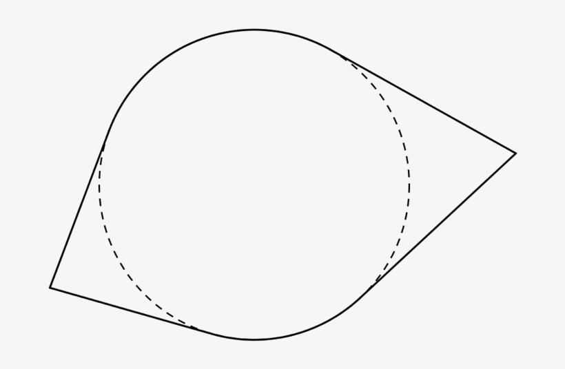 Regular Pentagon, Say, Because It Does Have An Inscribed - Circle, transparent png download